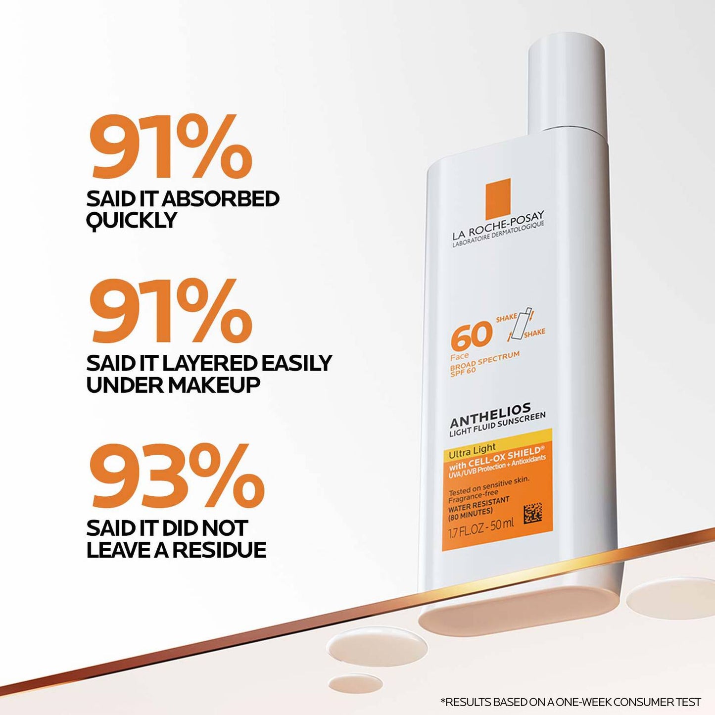 vitamin-c-radiant-skin-routine-set-f4 Anthelios-Ultralight-Efficacy-1500x1500.jpg