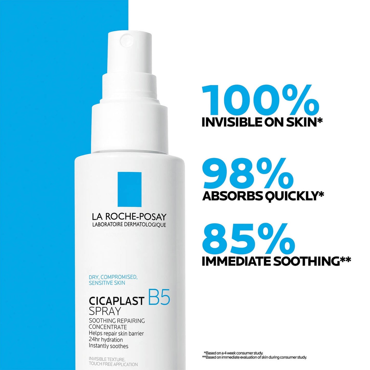 cicaplast-b5-spray-soothing-repairing-concentrate-u1 04_LRP_Cicaplastb5_Efficacy_LRPUS_1500x1500.jpg