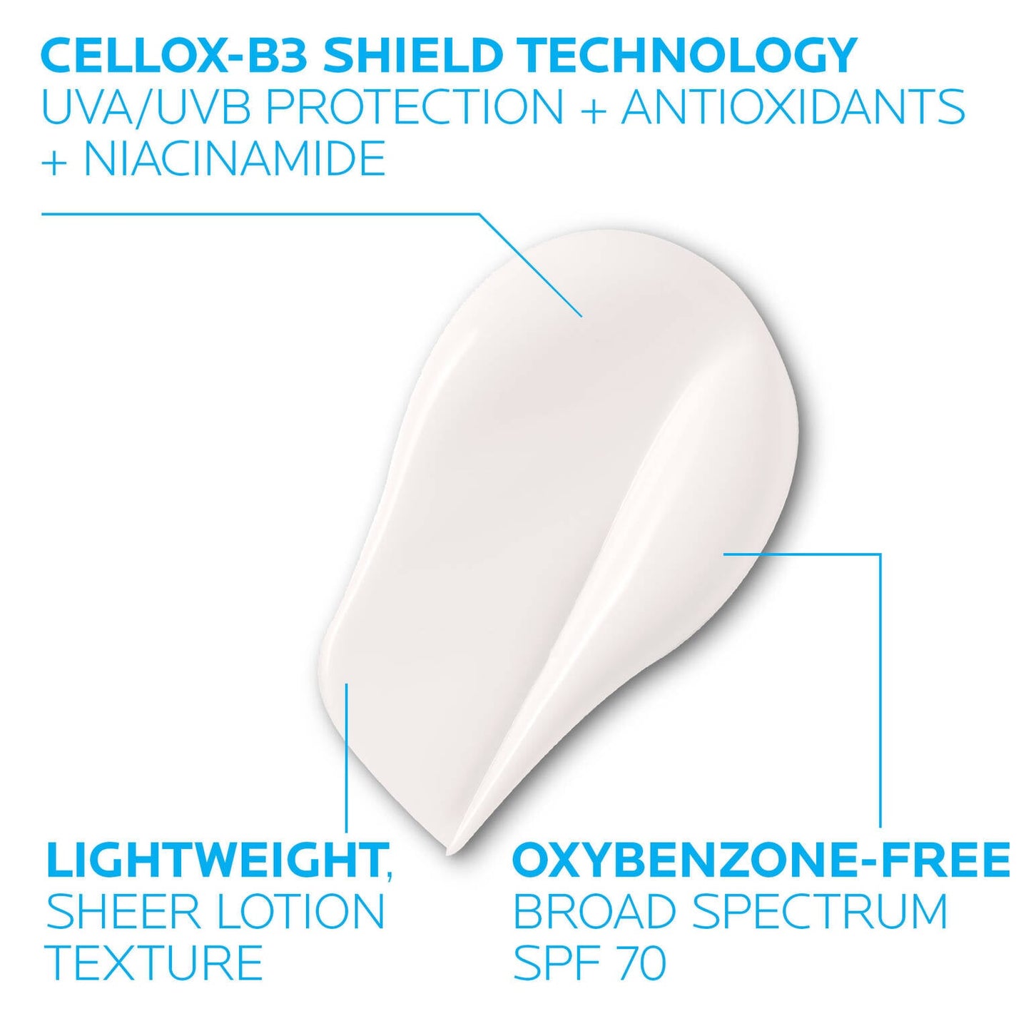 anthelios-uv-correct-face-sunscreen-spf-70-with-niacinamide-p2 3-la-roche-posay-anthelios-70-uv-correct-texture.jpg.jpg