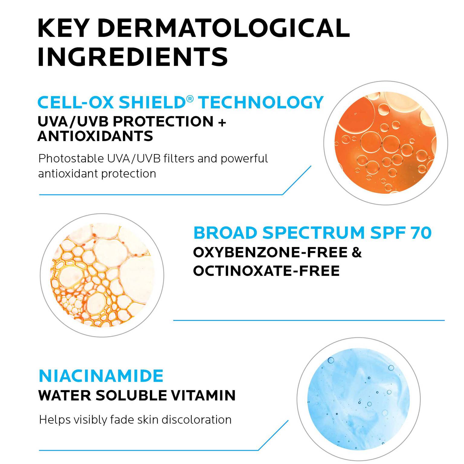 anthelios-uv-correct-face-sunscreen-spf-70-with-niacinamide-p2 4-la-roche-posay-anthelios-70-uv-correct-ingredients.jpg.jpg