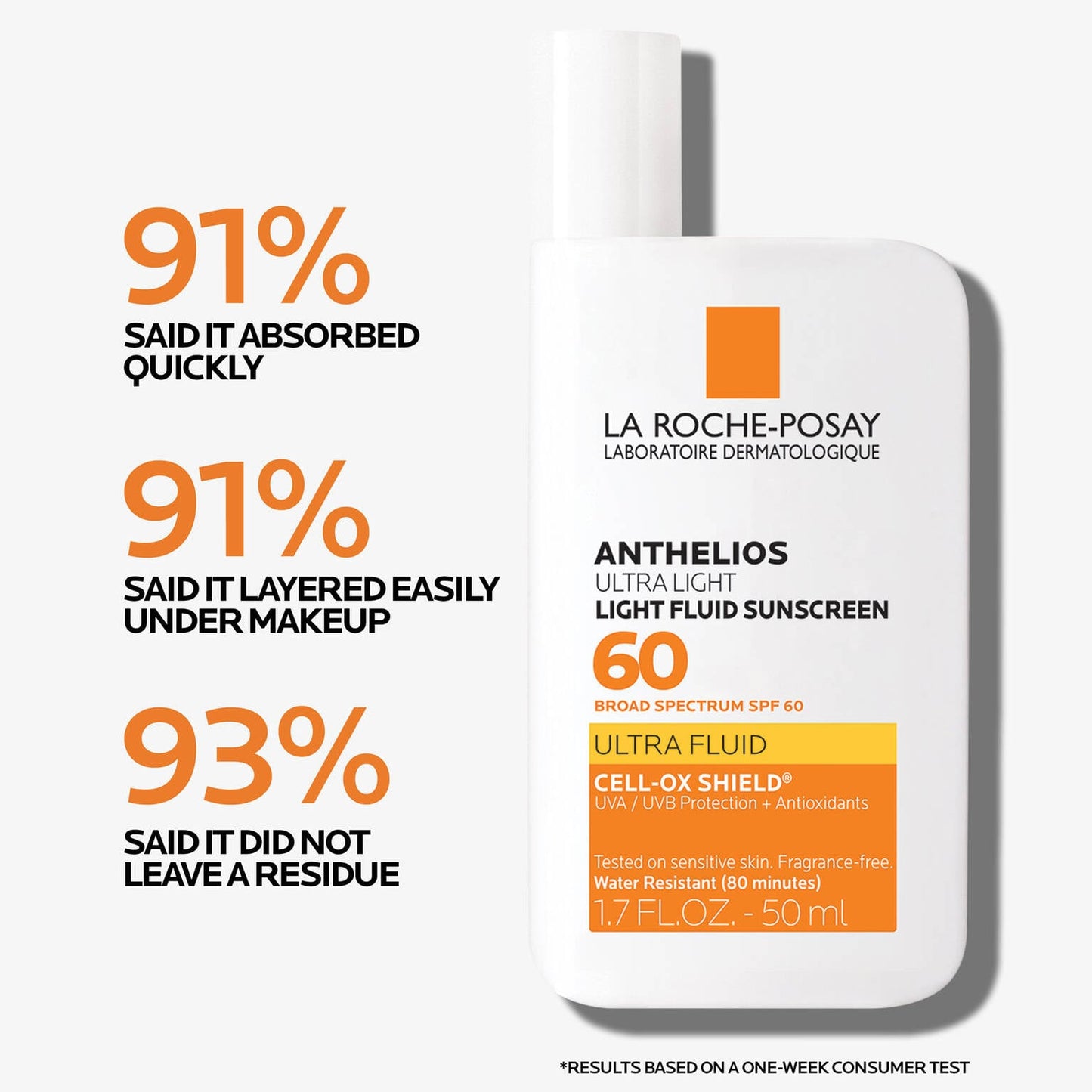 anthelios-ultra-light-fluid-facial-sunscreen-spf-60-s0 Anthelios-1500x1500-Stats.jpg