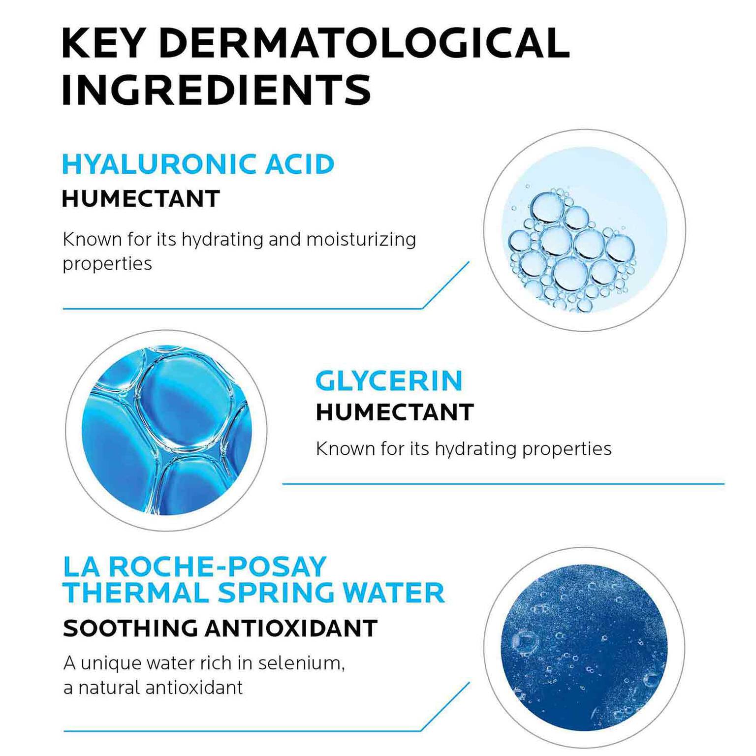 hydraphase-intense-hyaluronic-acid-eye-cream-j6 La-Roche-Posay-Hydraphase-Key-Dermatological-Ingredients.jpg