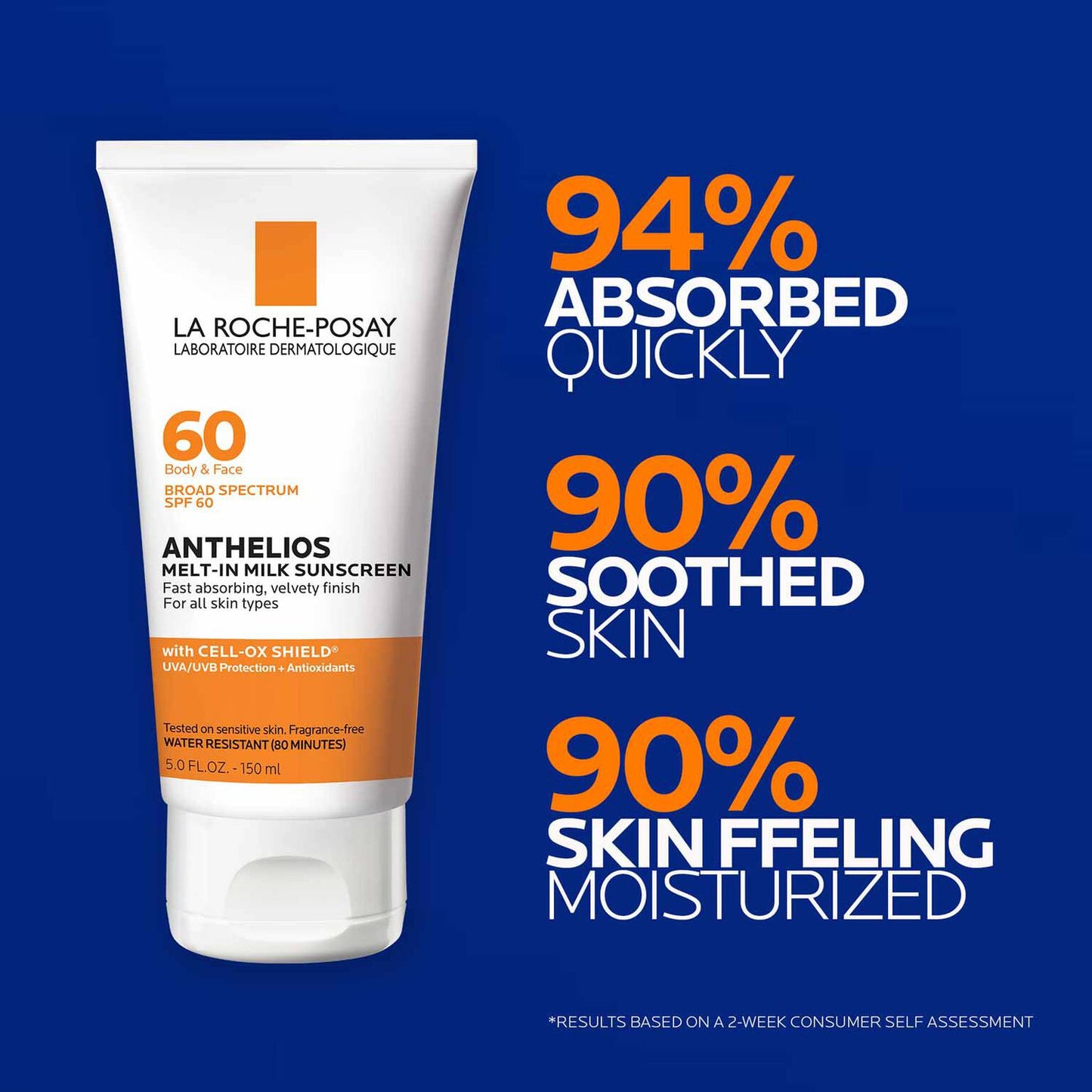 anthelios-melt-in-milk-sunscreen-spf-60-i3 LaRochePosay-Product-Anthelios-Anthelios-60-Milk-150ml-883140500322-KeyBenefits-REVblue.jpg