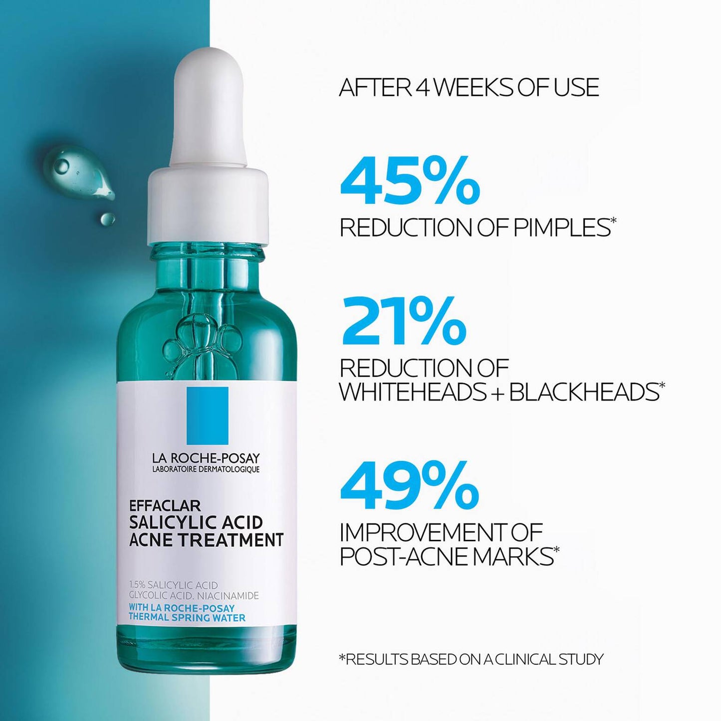 effaclar-salicylic-acid-acne-treatment-serum-h6 LaRochePosay-Product-Effaclar-Effaclar-Serum-30ml-3337875722827-Efficacy-REV.jpg