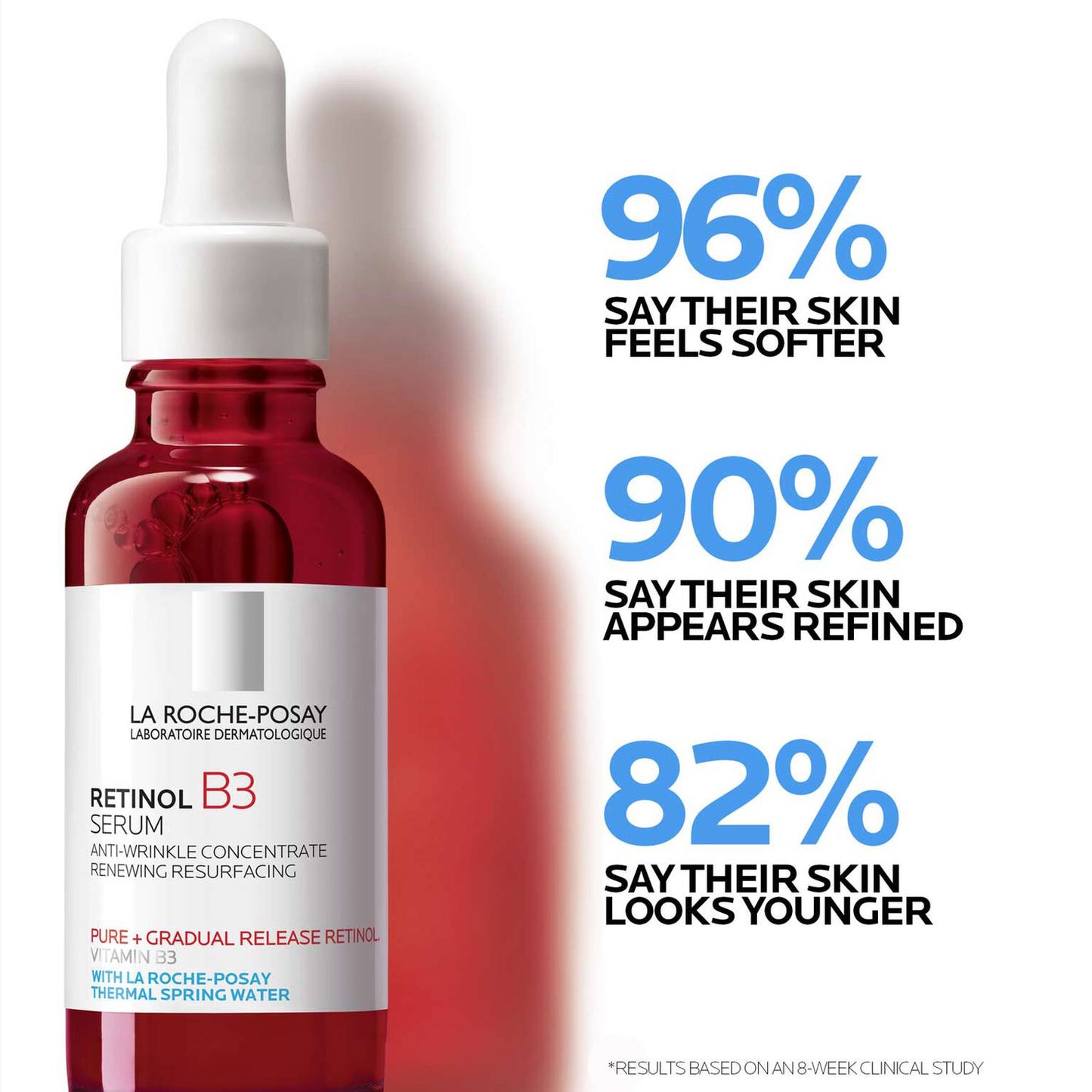 anti-aging-serum-set-g7 LaRochePosay-Product-Retinol-_-Retinol-B3-Retinol-B3-Serum-30ml-3337875694469-Efficacy-REV-1500x1500.jpg