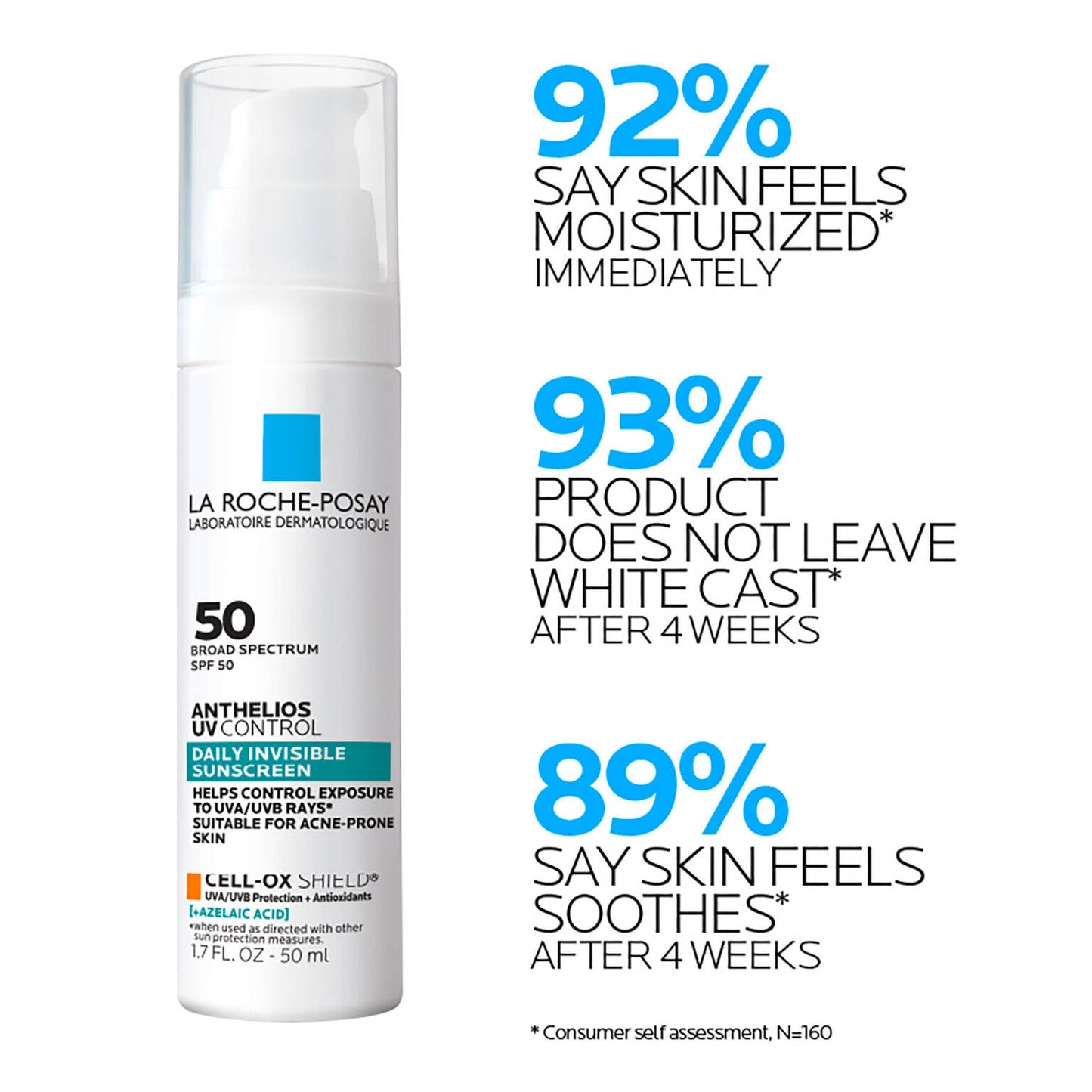 anthelios-uv-control-sunscreen-spf-50-g5 LaRochePosay-Product-Skincare-Anthelios-UV-Clear-ATF-PIM-clinical-results.jpg