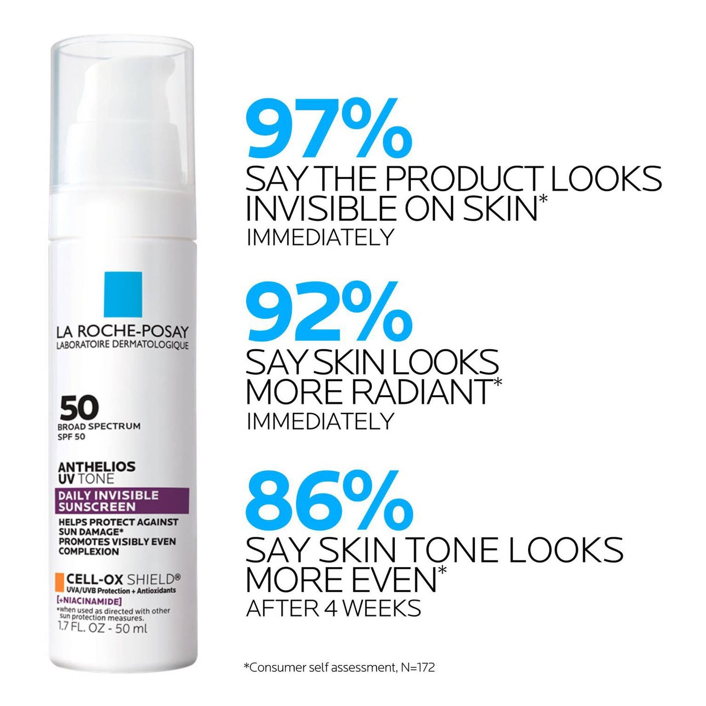 anthelios-uv-tone-invisible-sunscreen-spf-50-y8 LaRochePosay-Product-Skincare-Anthelios-UV-Tone-ATF-PIM-clinical-results.jpg