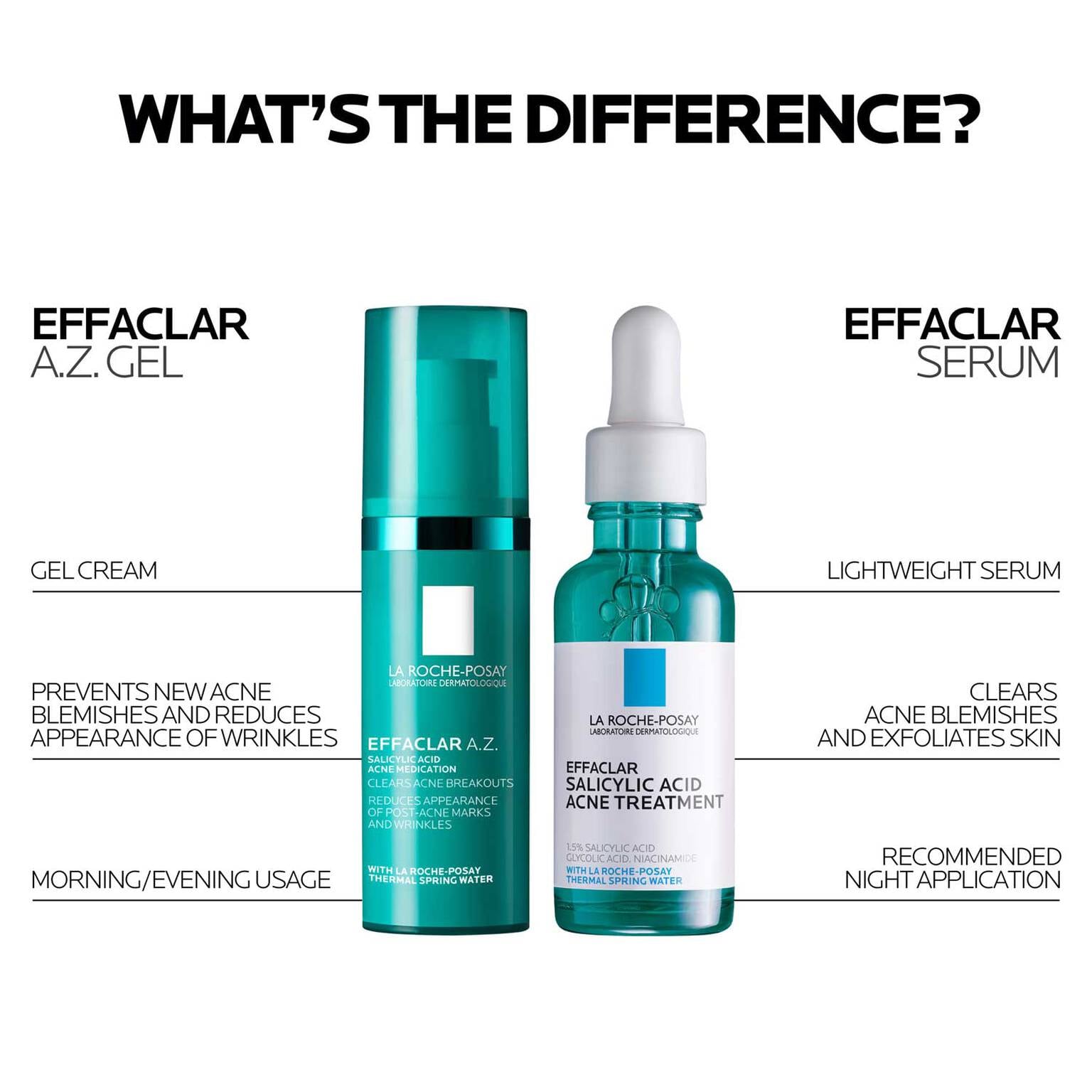 effaclar-a-z-gel-azelaic-acid-acne-treatment-f7 LaRochePosay-Product-Skincare-Effaclar-AZ-Gel-Cream-3337875920735-ATF-PIM-AV18-1500x1500.jpg
