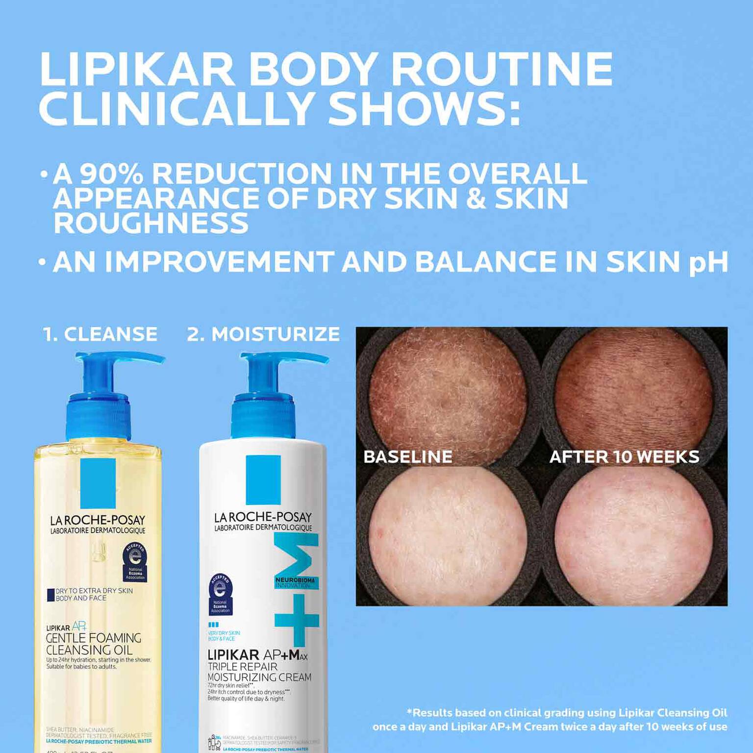 lipikar-ap-max-triple-repair-moisturizing-cream-k2 LaRochePosay-Product-Skincare-Lipikar-Balm-AP+MAX-400ml-3337875941150-ATF-PIM-Other-V2.jpg