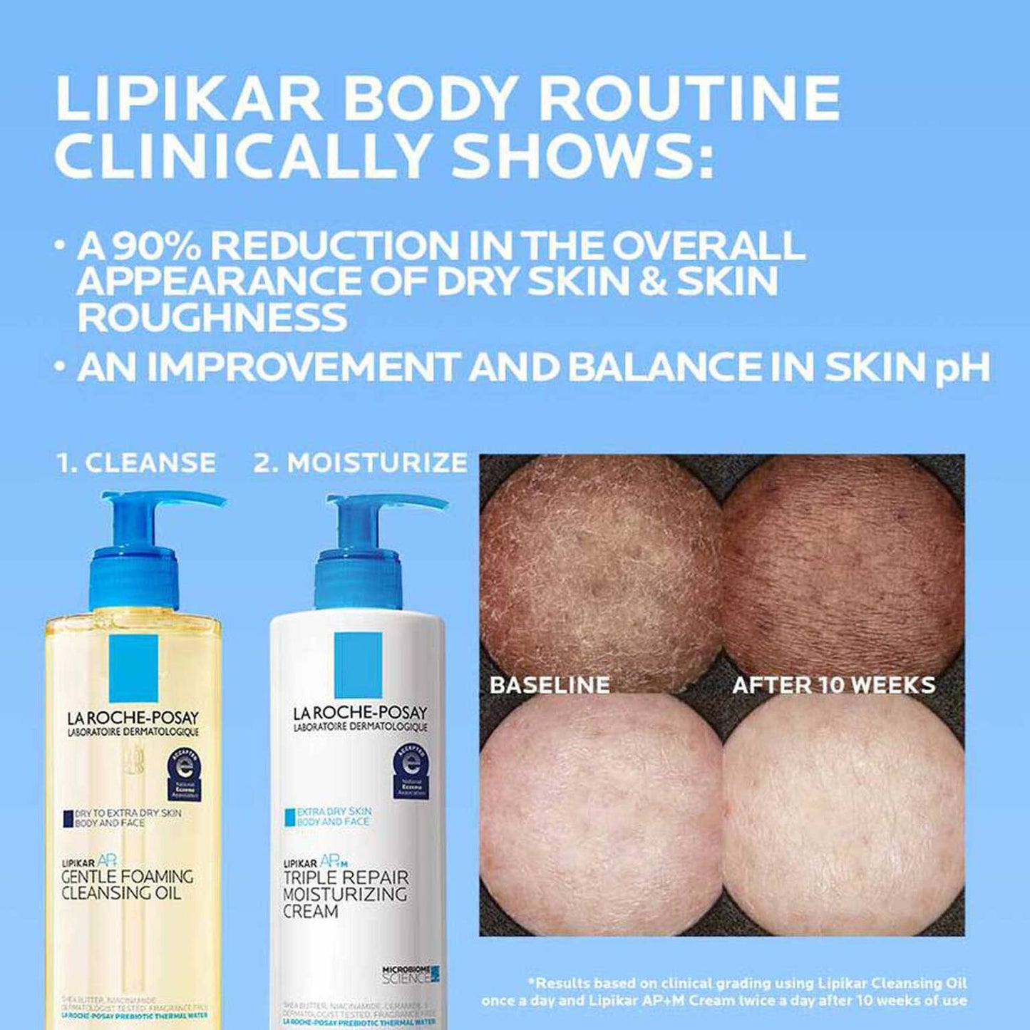 lipikar-ap-gentle-foaming-cleansing-oil-w4 Lipikar-clinical-study-banner_1500x1500.jpg