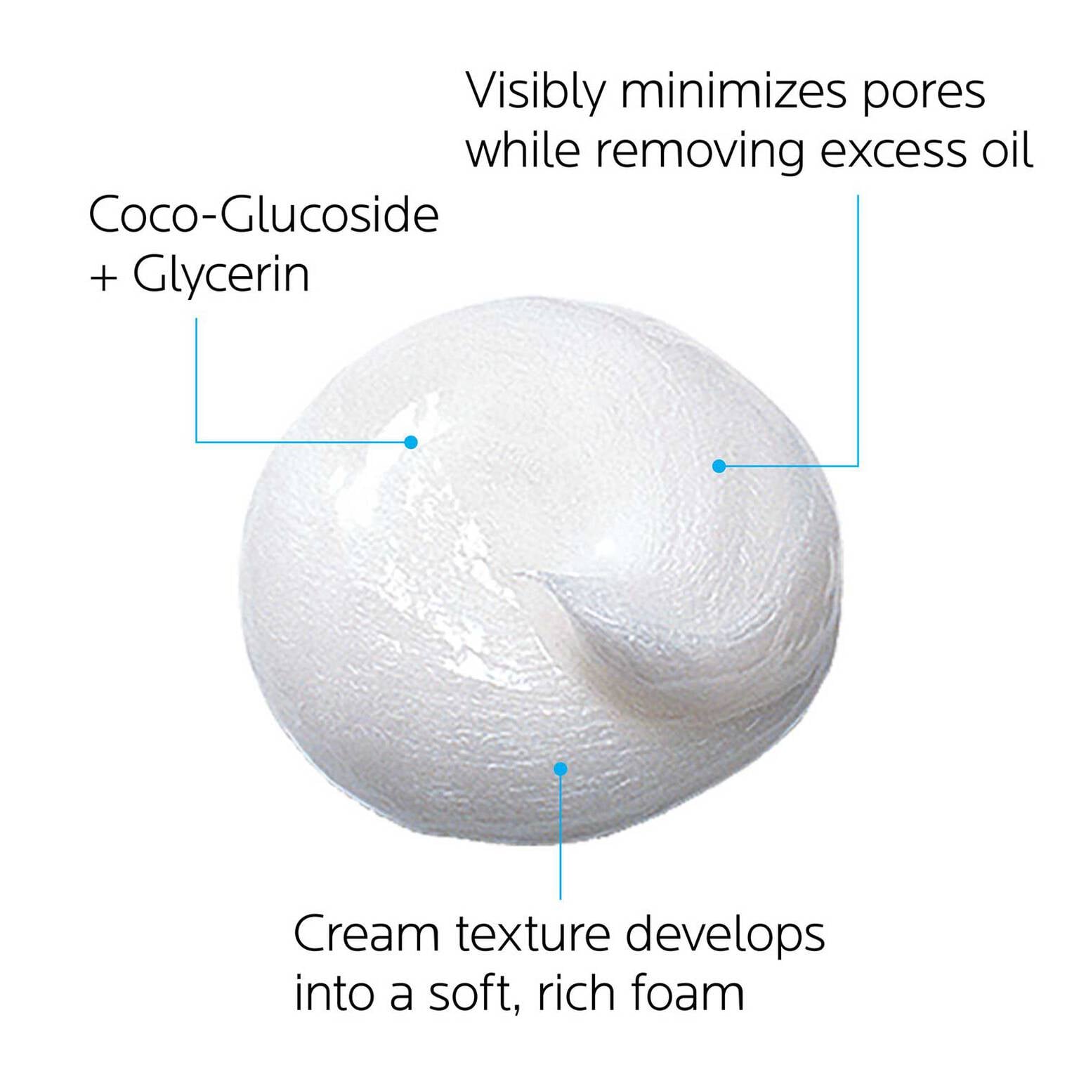 effaclar-cream-cleanser-for-oily-skin-r7 effaclar-cream-cleanser-for-oily-skin-3433422404366-4.jpg
