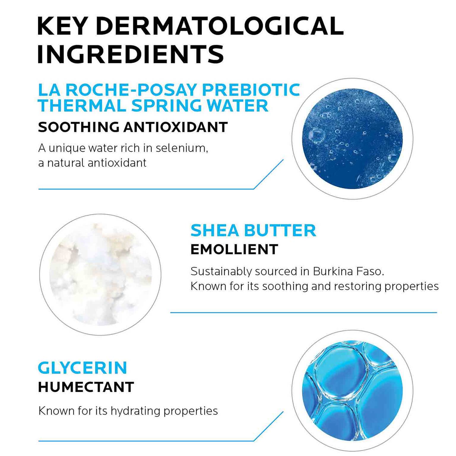 lipikar-body-lotion-for-normal-to-dry-skin-h9 la-roche-posay-lipikar-body-lotion-for-dry-skin-3337875549615-2.jpg
