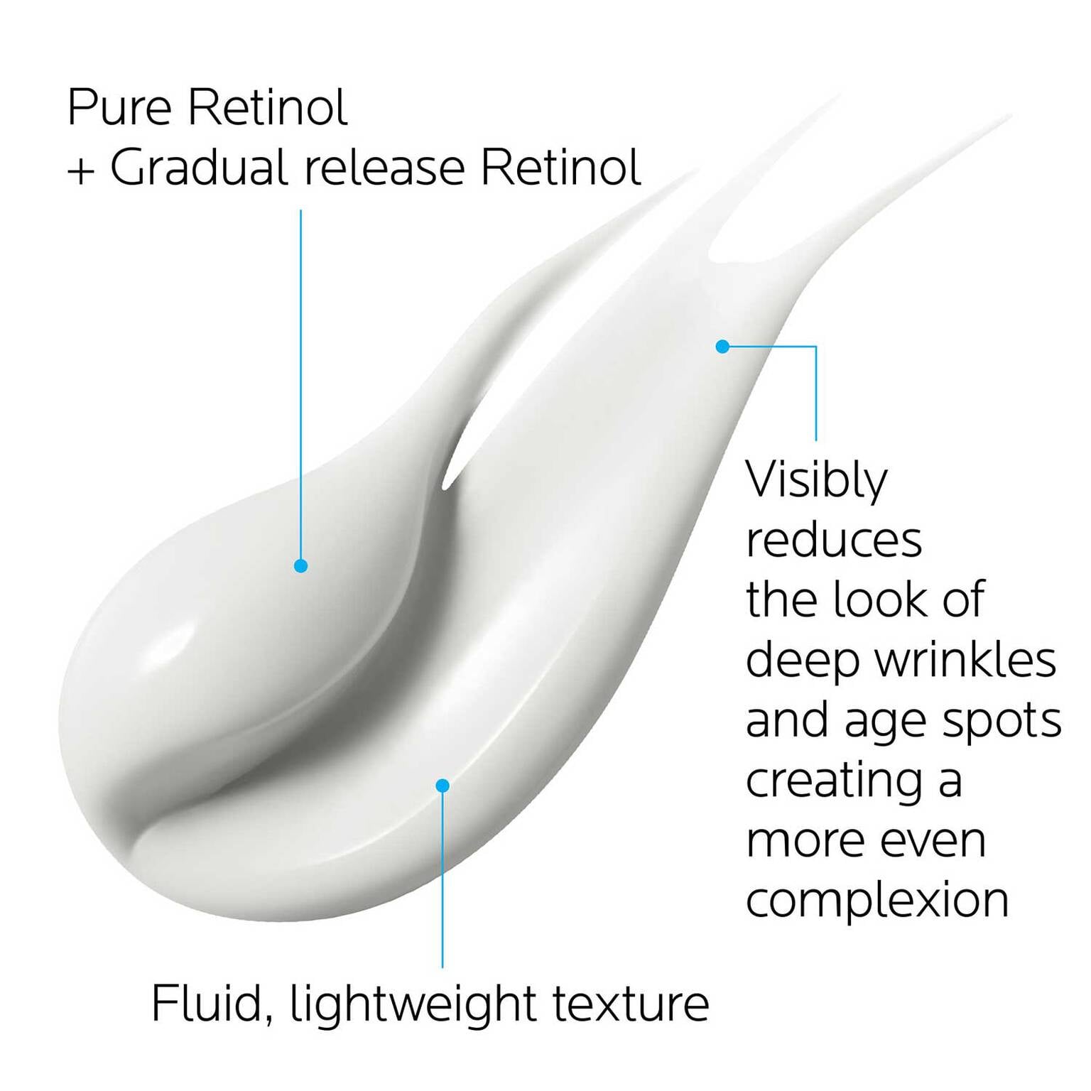 redermic-r-retinol-cream-e0 la-roche-posay-redermic-retinol-face-cream-3337872413063-4.jpg